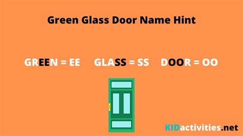 green glass door game|The Green Glass Door : r/hiddenrulegames .